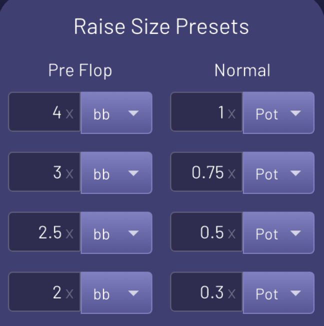 custom raise presets